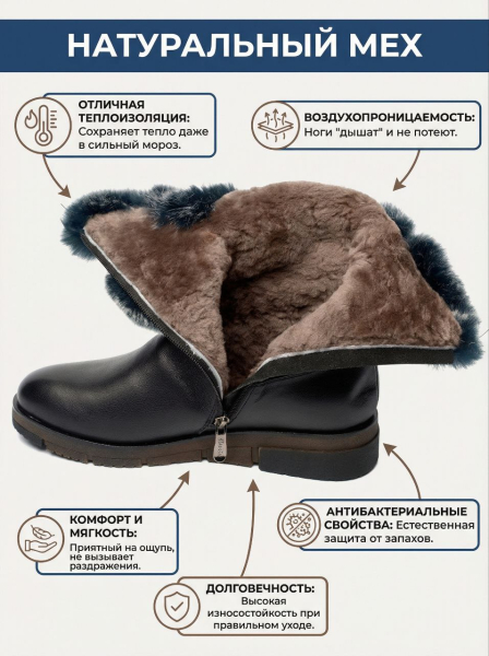 ЖЕНСКИЕ БОТИНКИ НАТУРАЛЬНАЯ КОЖА /НАТУРАЛЬНЫЙ МЕХ GUGU ГЕРМАНИЯ